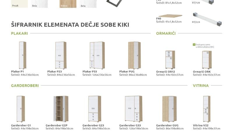 Dječja soba Kiki - slika 6