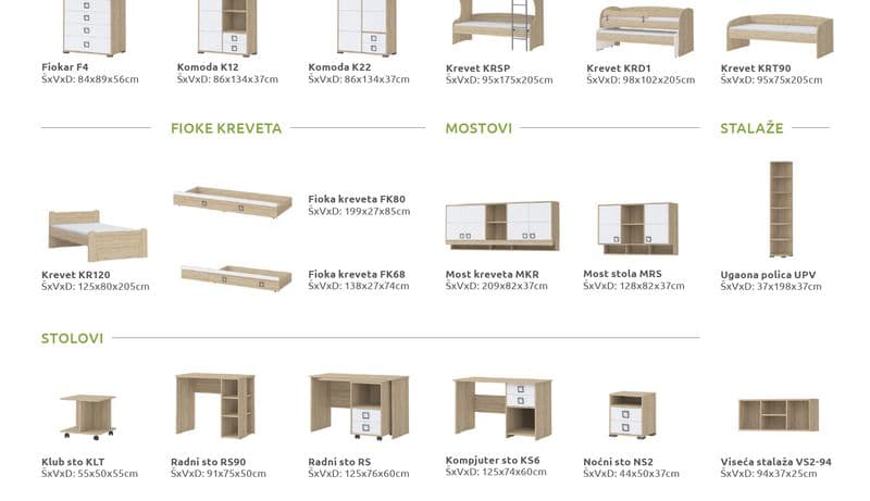 Dječja soba Kiki - slika 7