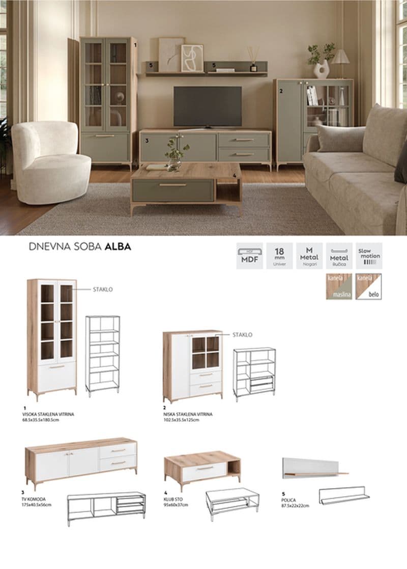 Dnevni boravci — pregled iz Sabolić kataloga