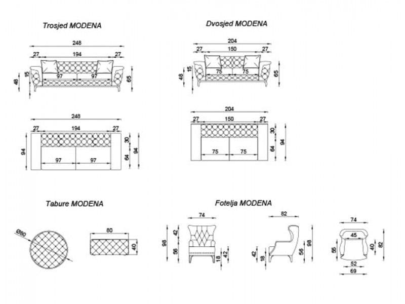 Program Modena - slika 6