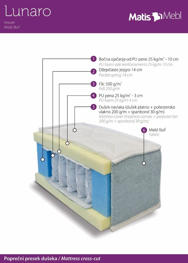 Krevet Lunaro 140/160x200cm podizna podnica - slika 4