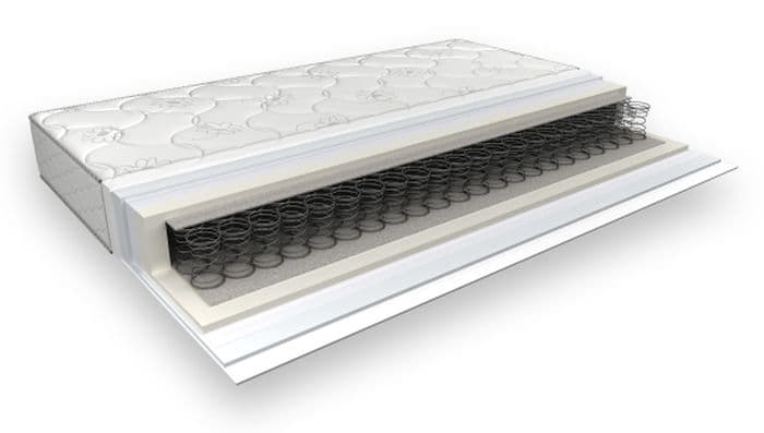 Madrac San 200 x 160 cm - slika 1