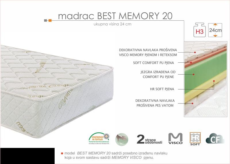 Madrac sb best memory 20 200 x 160 cm - slika 1