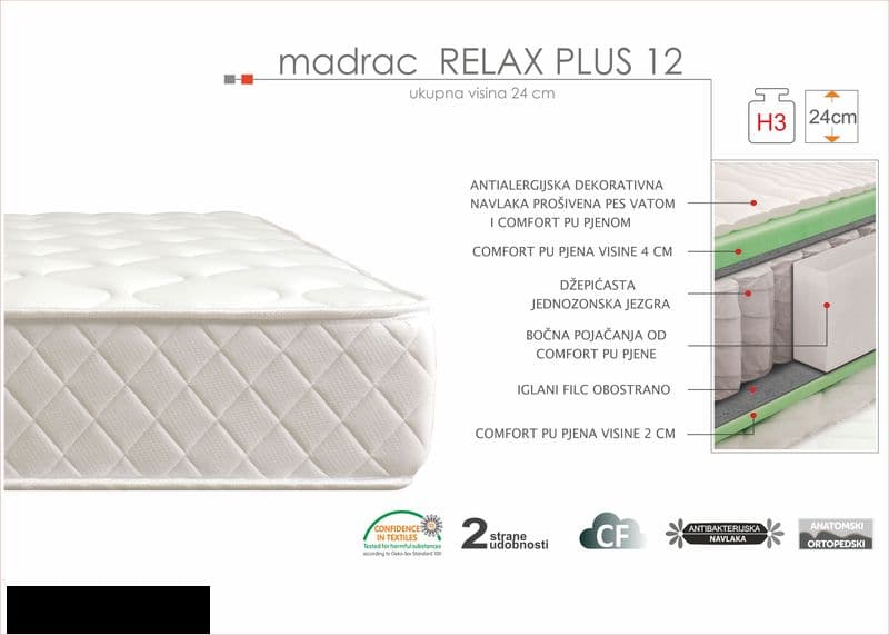 Madrac sb Relax plus 12 200*90cm - slika 1