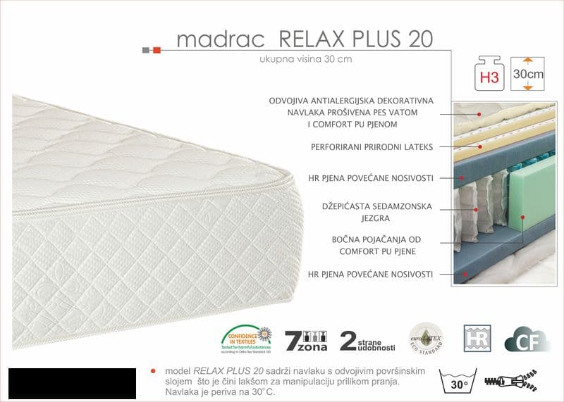 Madrac sb relax plus 20, 200 x 90 cm - slika 1