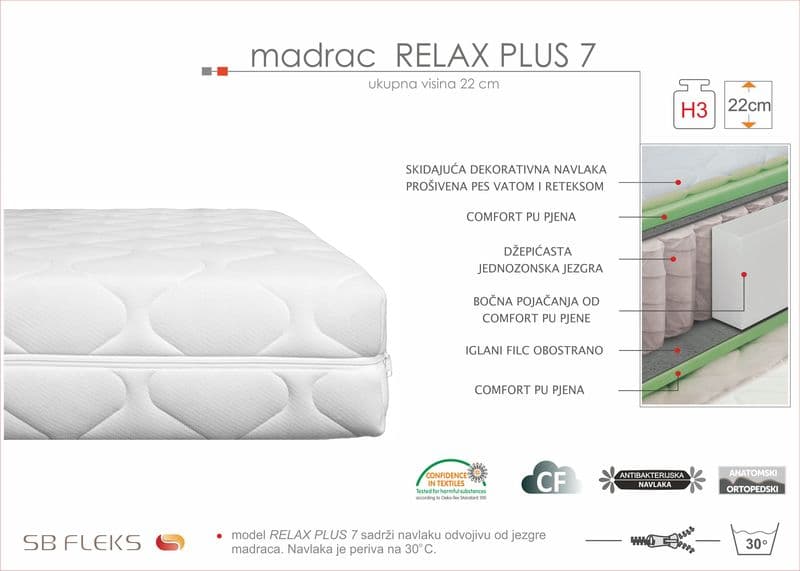 Madrac sb relax plus 7 200*90cm - slika 1