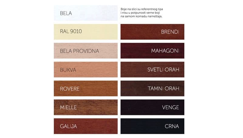 Program Rodos - slika 3