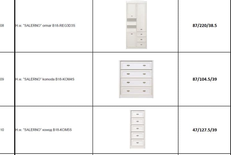 Spavaća soba Salerno - slika 5