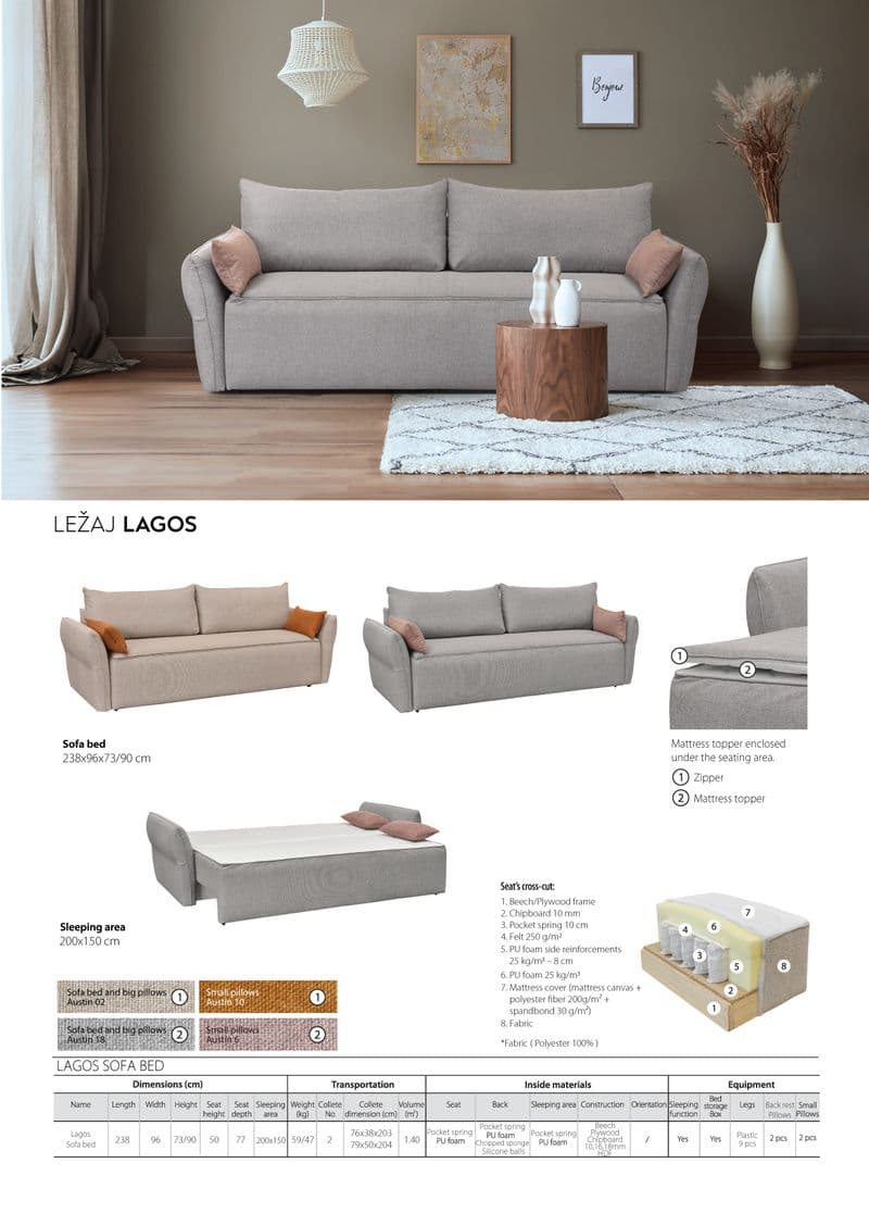 Trosjed Lagos - slika 1