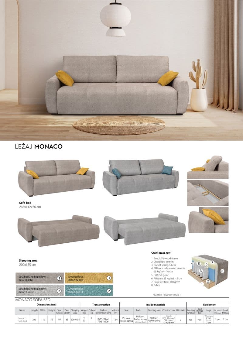 Trosjed Monaco - slika 1