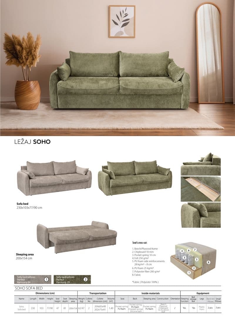 Trosjed Soho - slika 1